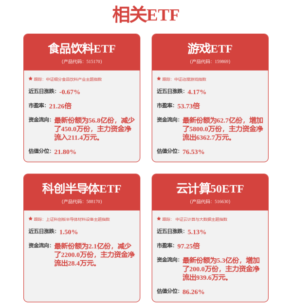 国内配资炒股官网 刚刚，利好来了！广东，重磅发布！