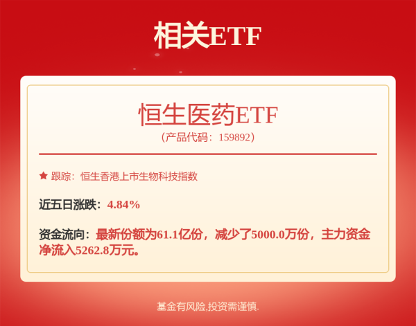 配资网可 美股异动 | 百济神州(ONC.US)涨逾4% 机构：创新药有望迎来价值重估